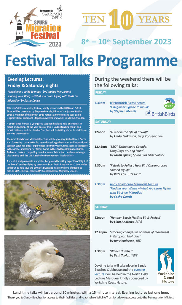 Migfest 2023 Talks programme